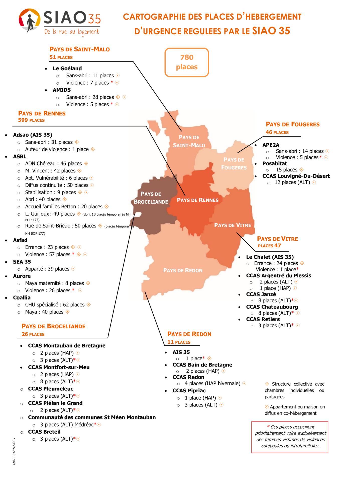 250131 cartographie des places hu 1