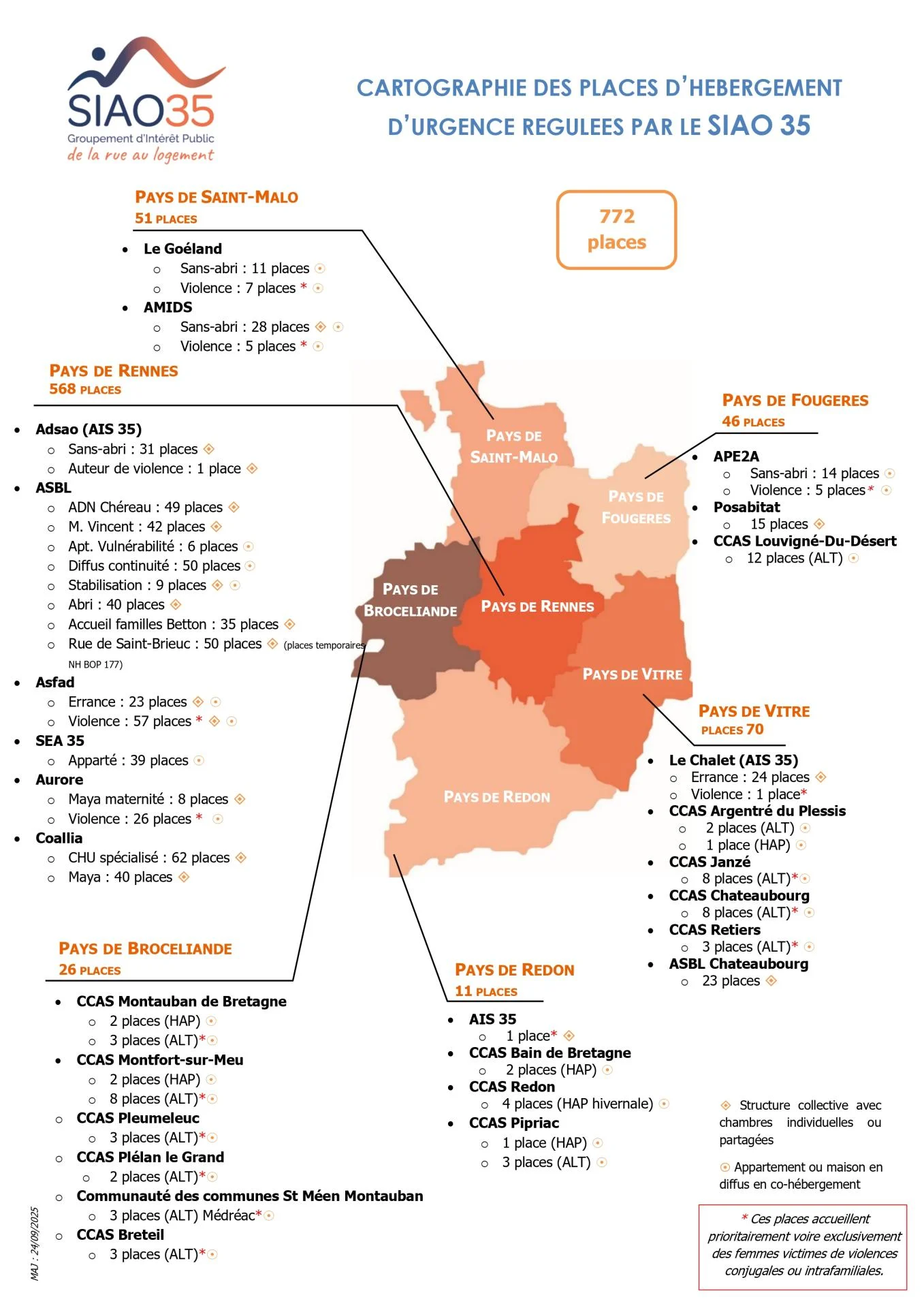250925 cartographie des places hu 1